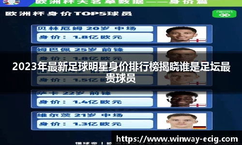 2023年最新足球明星身价排行榜揭晓谁是足坛最贵球员