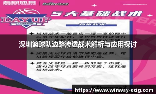 深圳篮球队边路渗透战术解析与应用探讨