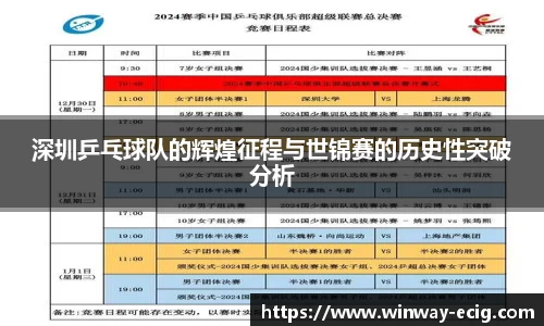 深圳乒乓球队的辉煌征程与世锦赛的历史性突破分析