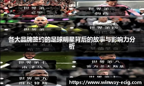各大品牌签约的足球明星背后的故事与影响力分析