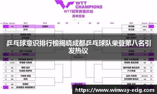 乒乓球意识排行榜揭晓成都乒乓球队荣登第八名引发热议