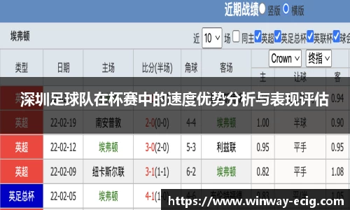 深圳足球队在杯赛中的速度优势分析与表现评估